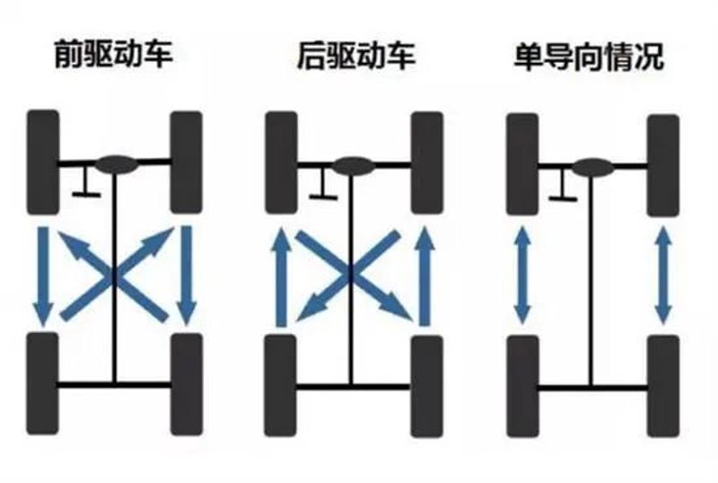 深度剖析：如何选择合适的汽车洗车方式